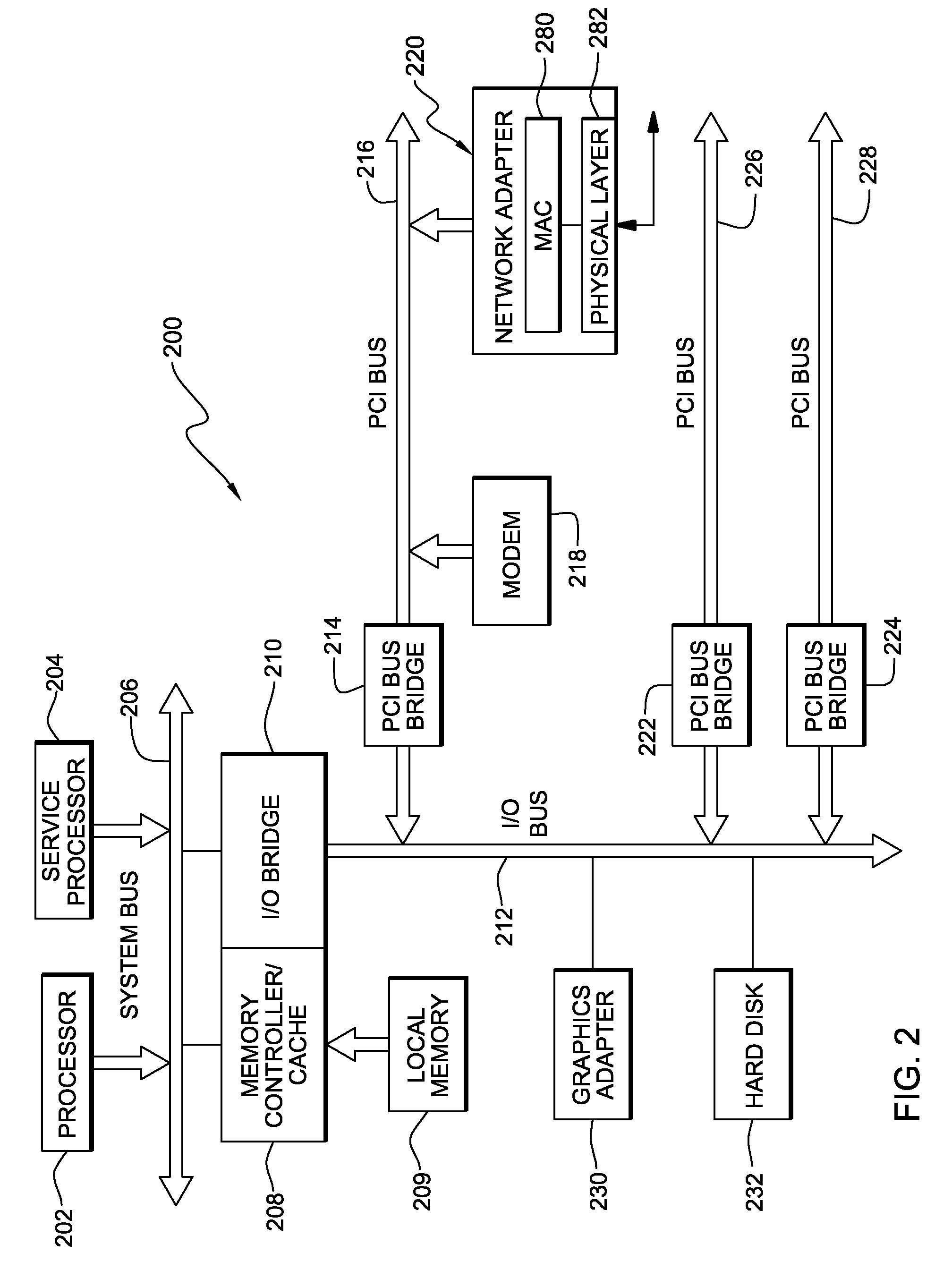 Controlled Shut-Down of Partitions Within a Shared Memory Partition Data Processing System