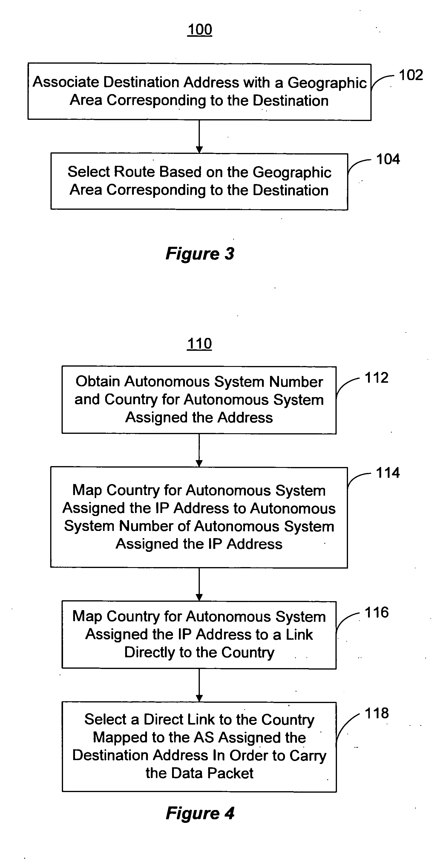 Method and system for optimizing routing of data packets