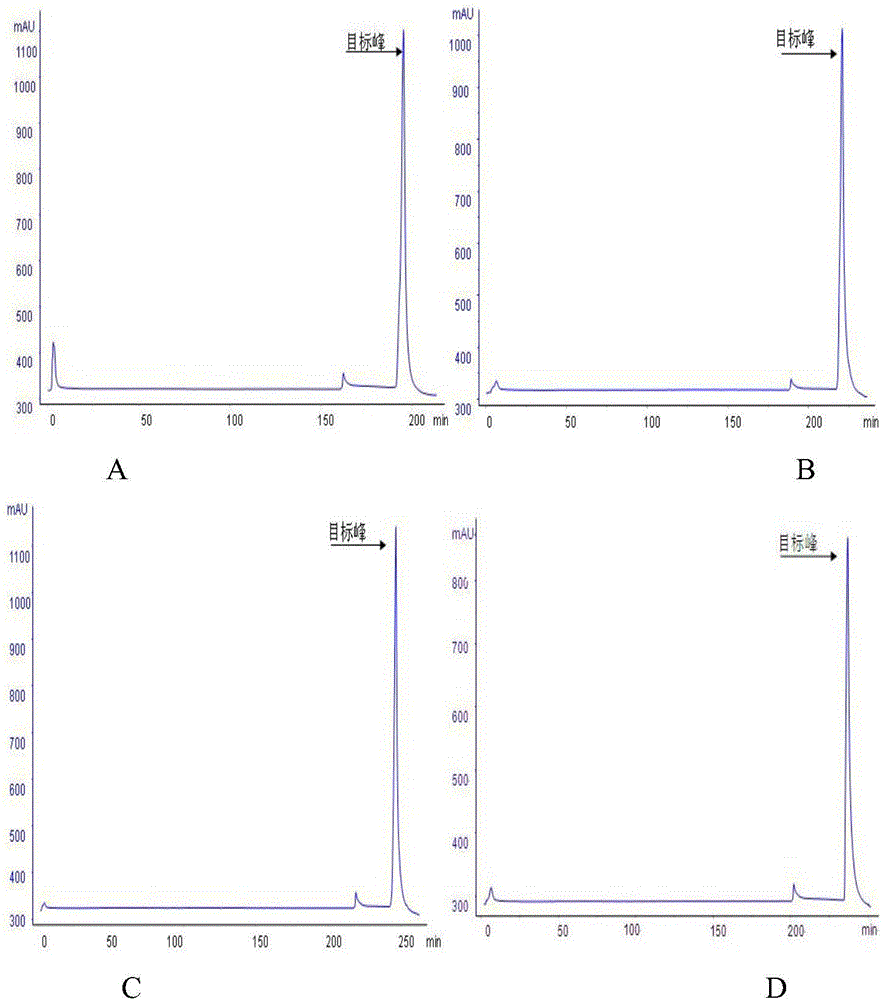 Process for purifying prothrombin compound