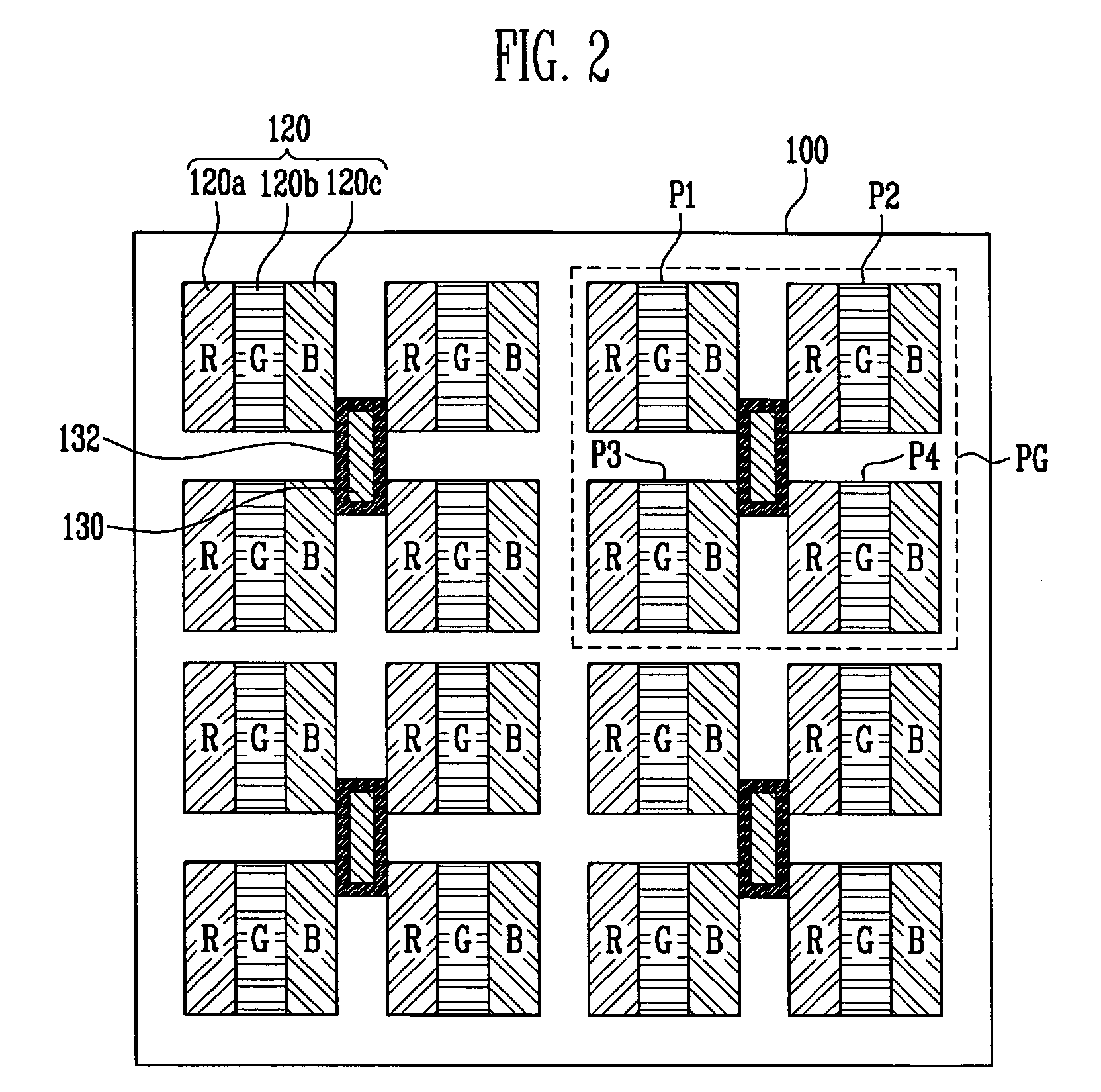 Sensor scan drivers, flat panel displays with built-in touch screen including such a sensor scan driver, and methods of driving such flat panel displays