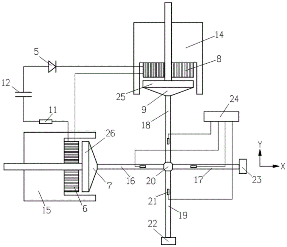 An Incident-Wave Equivalent Loading Method for Ensuring Split Biaxial Hopkinson Compression Bar Experiments