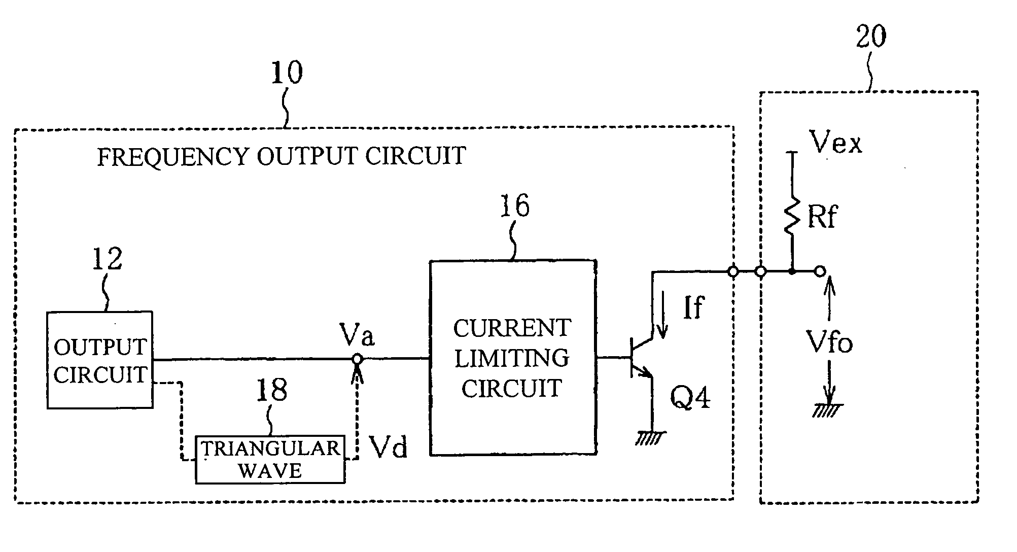 Frequency output circuit