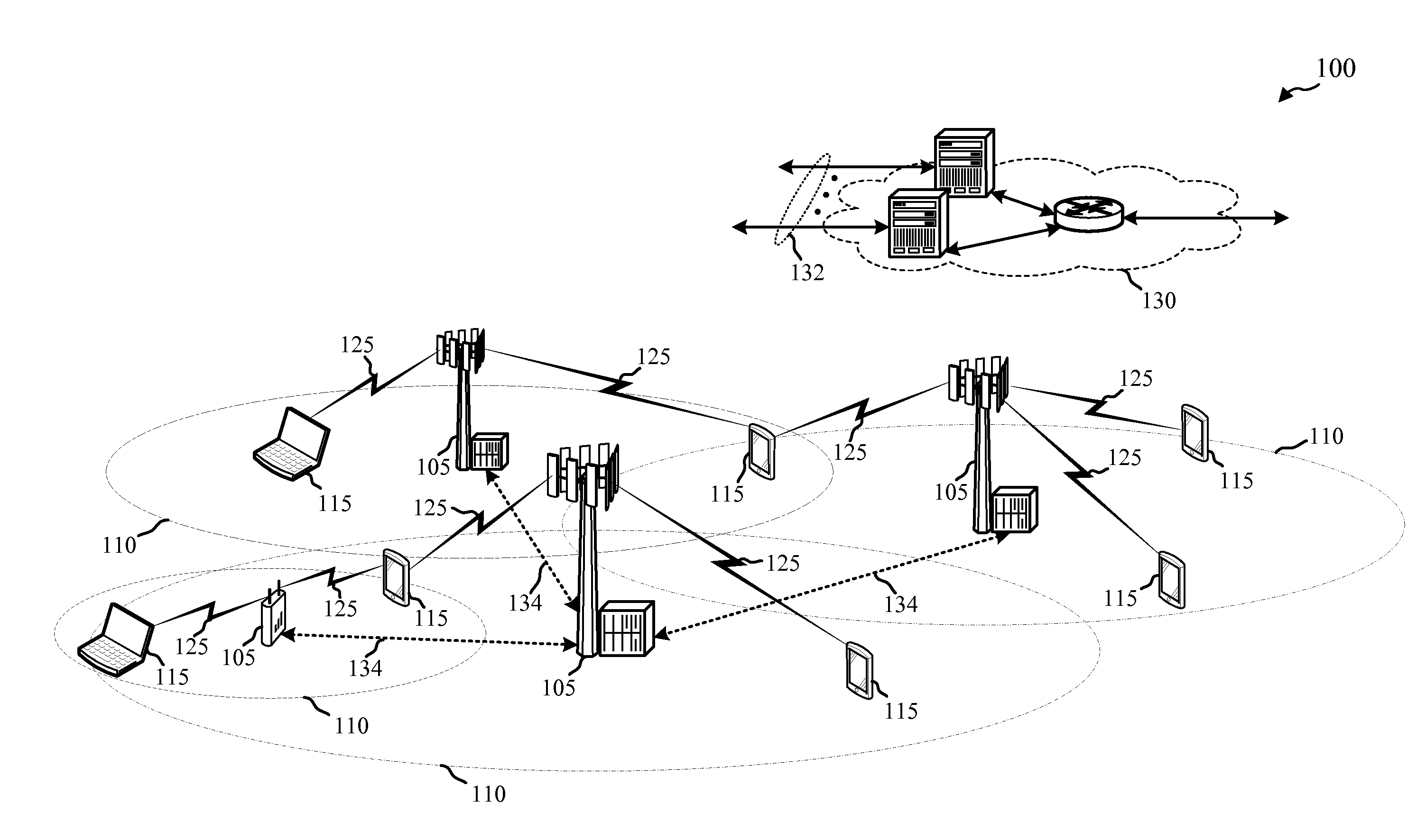 Channel feedback for non-orthogonal multiple access systems