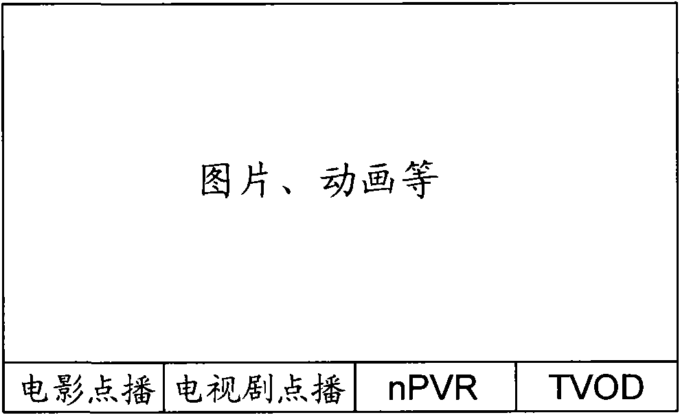 Method and device for displaying program information