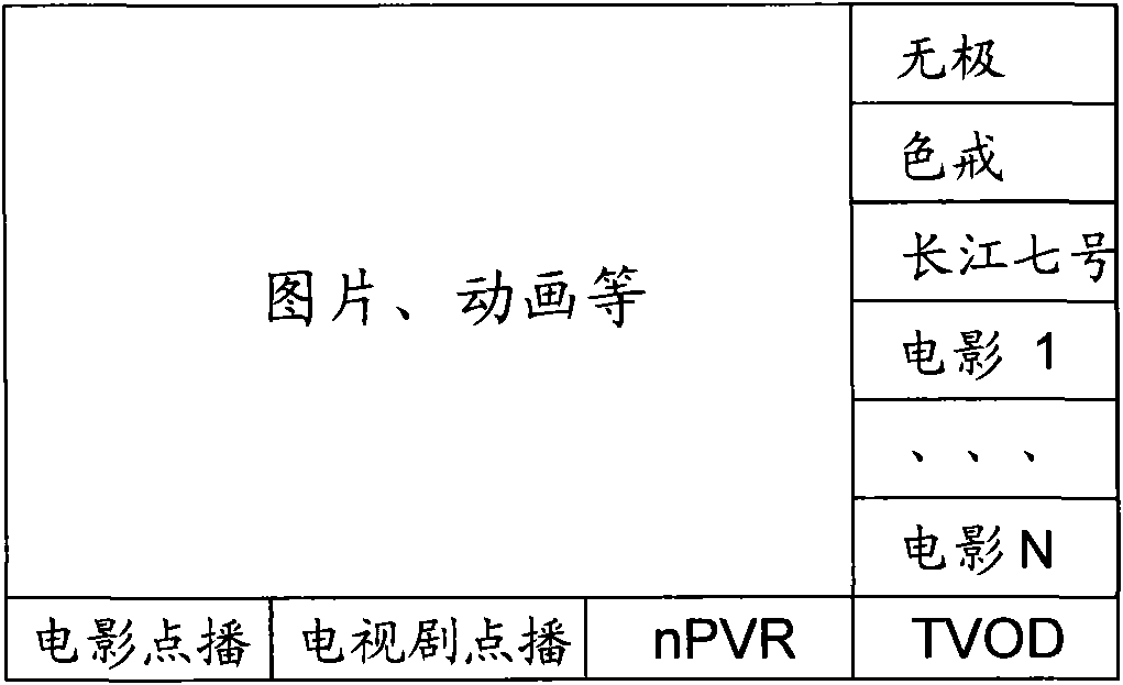 Method and device for displaying program information