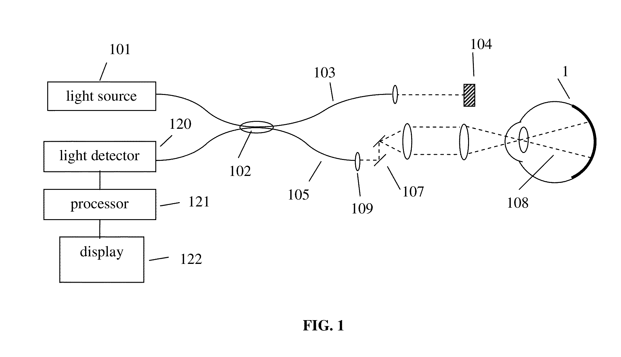 Systems and methods for enhanced accuracy in OCT imaging of the cornea
