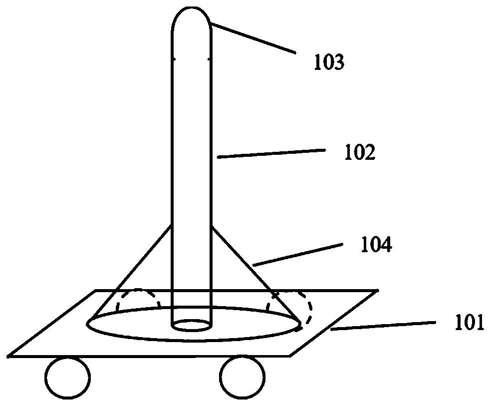 Auxiliary system for taking off, landing and loading of multi-rotor UAV (unmanned aerial vehicle) on movable platform