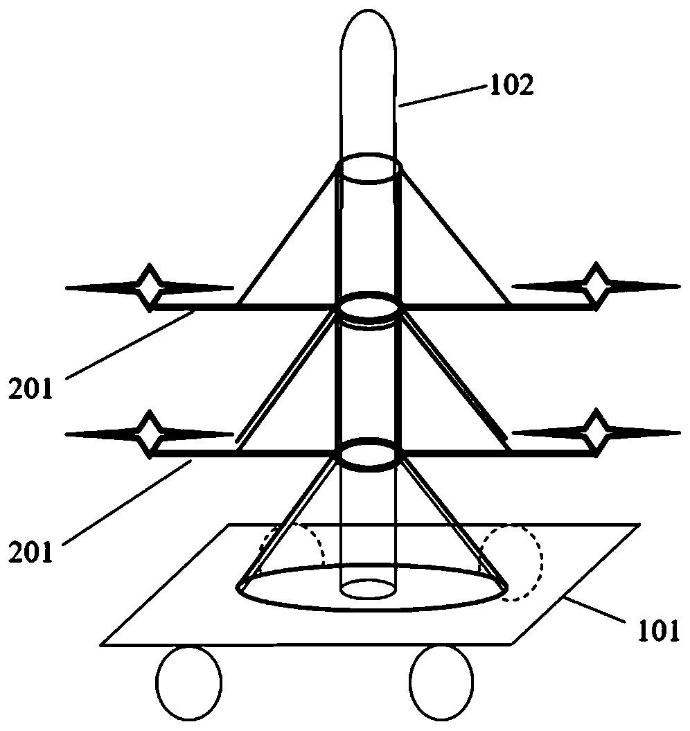 Auxiliary system for taking off, landing and loading of multi-rotor UAV (unmanned aerial vehicle) on movable platform