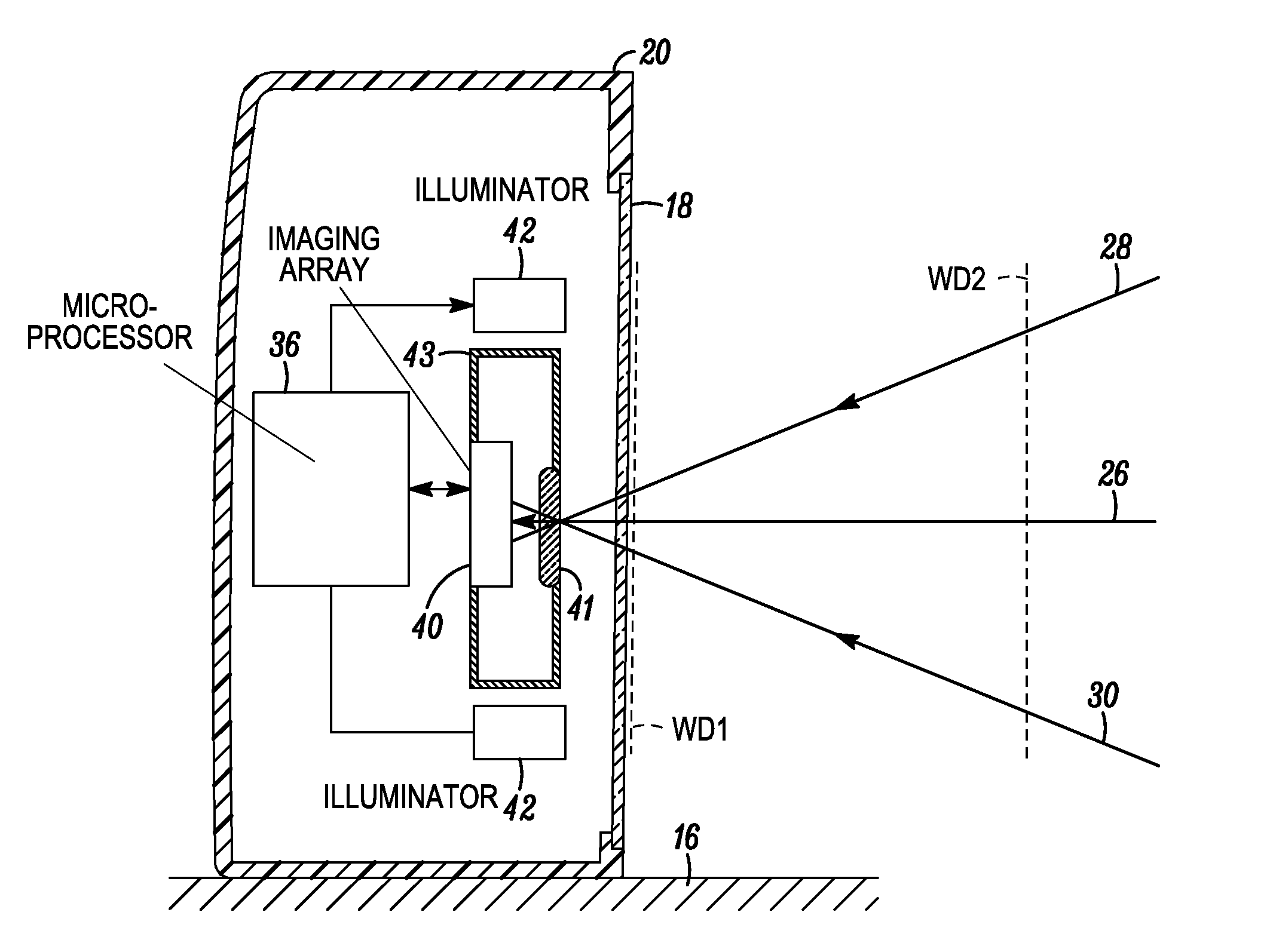 Imaging reader with non-uniform magnification within a field of view