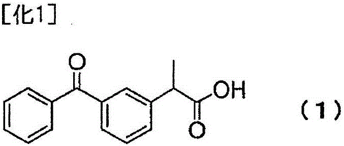 Ketoprofen-containing poultice
