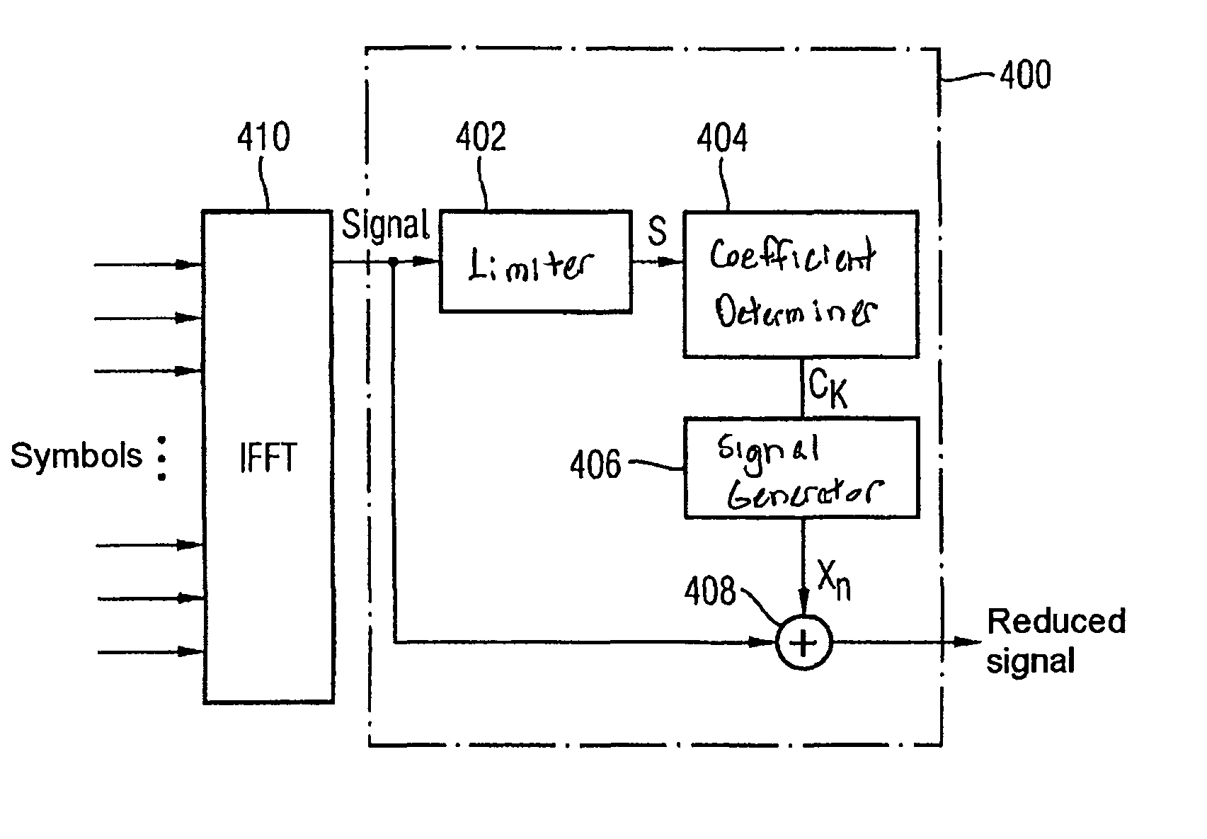 Apparatus and method for producing a signal to reduce the PAR in a multicarrier system