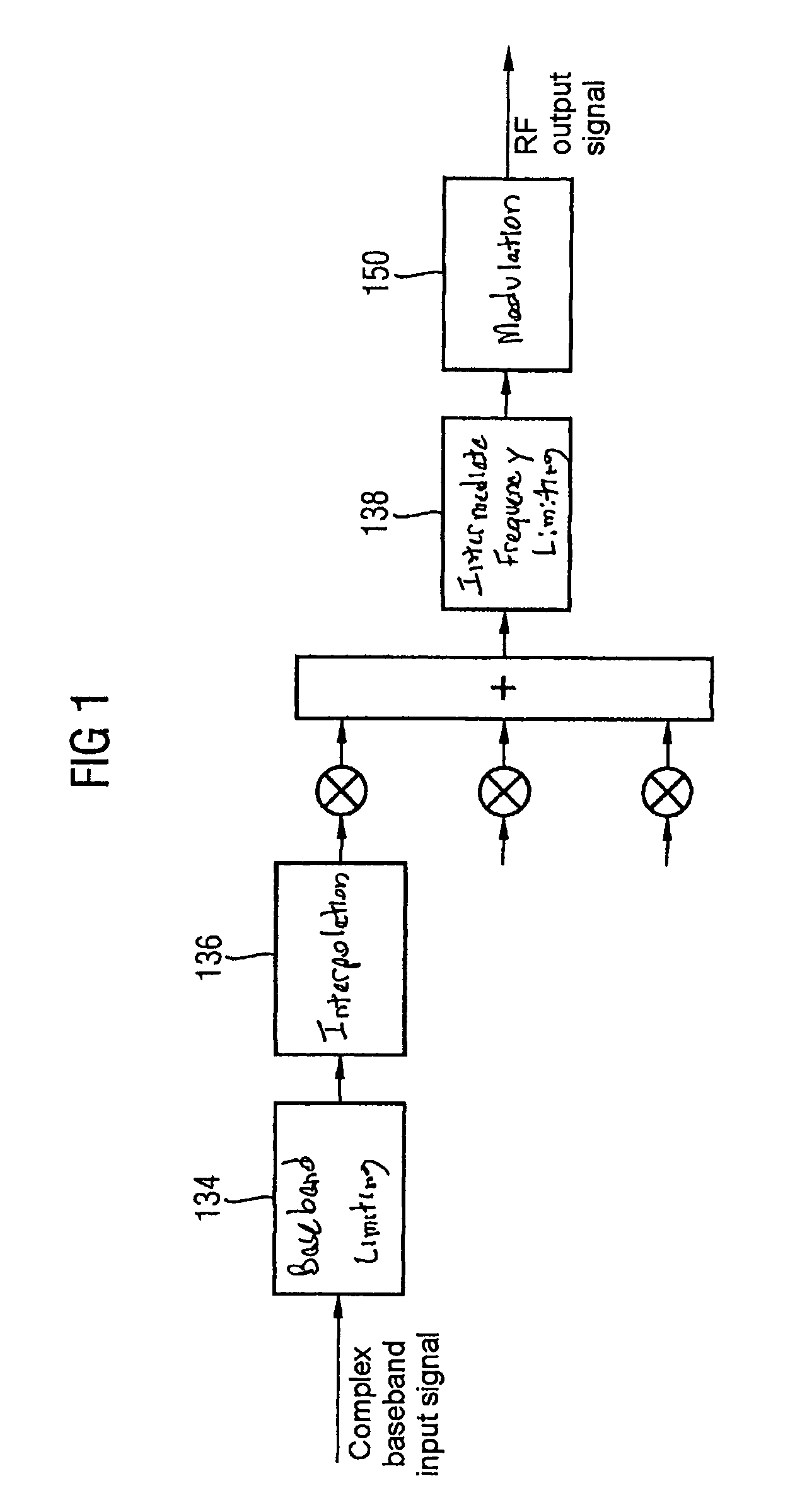 Apparatus and method for producing a signal to reduce the PAR in a multicarrier system