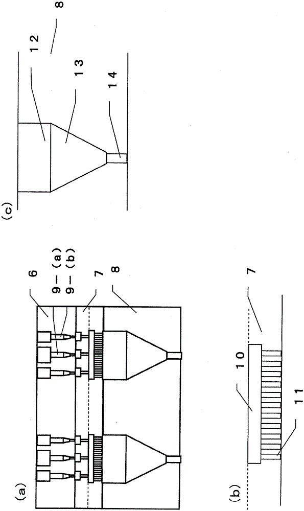 Sea-island composite fibers, microfibers and composite spinnerets