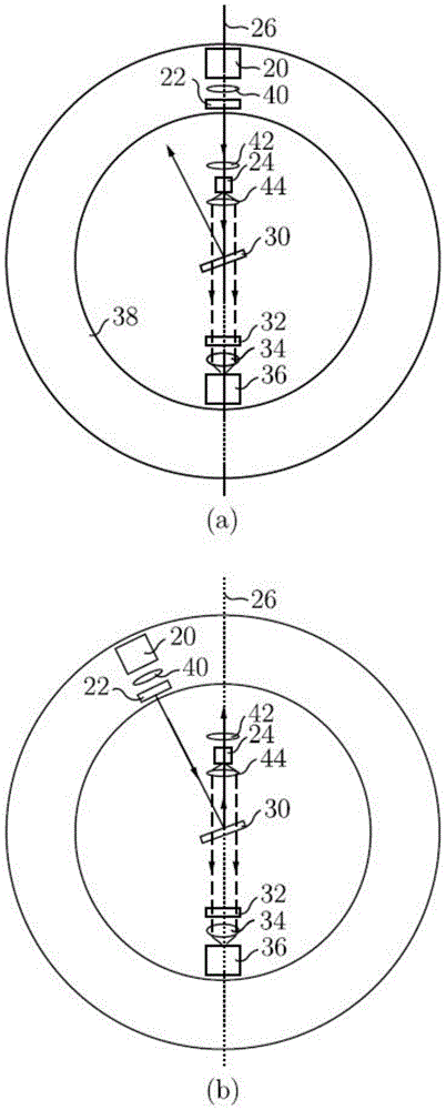 Optical signal detection device for physiological detection and method for analyzing sample components