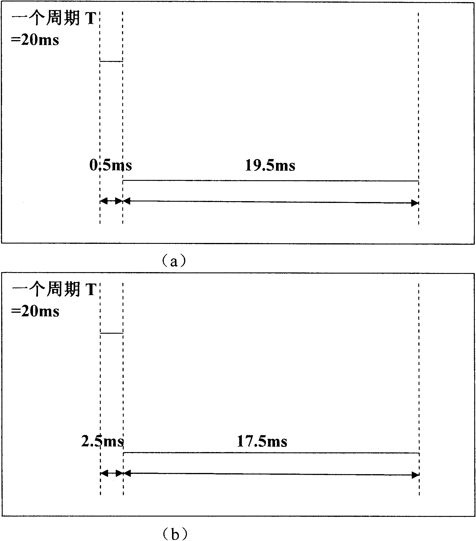 Air mixing type air conditioner and control system thereof