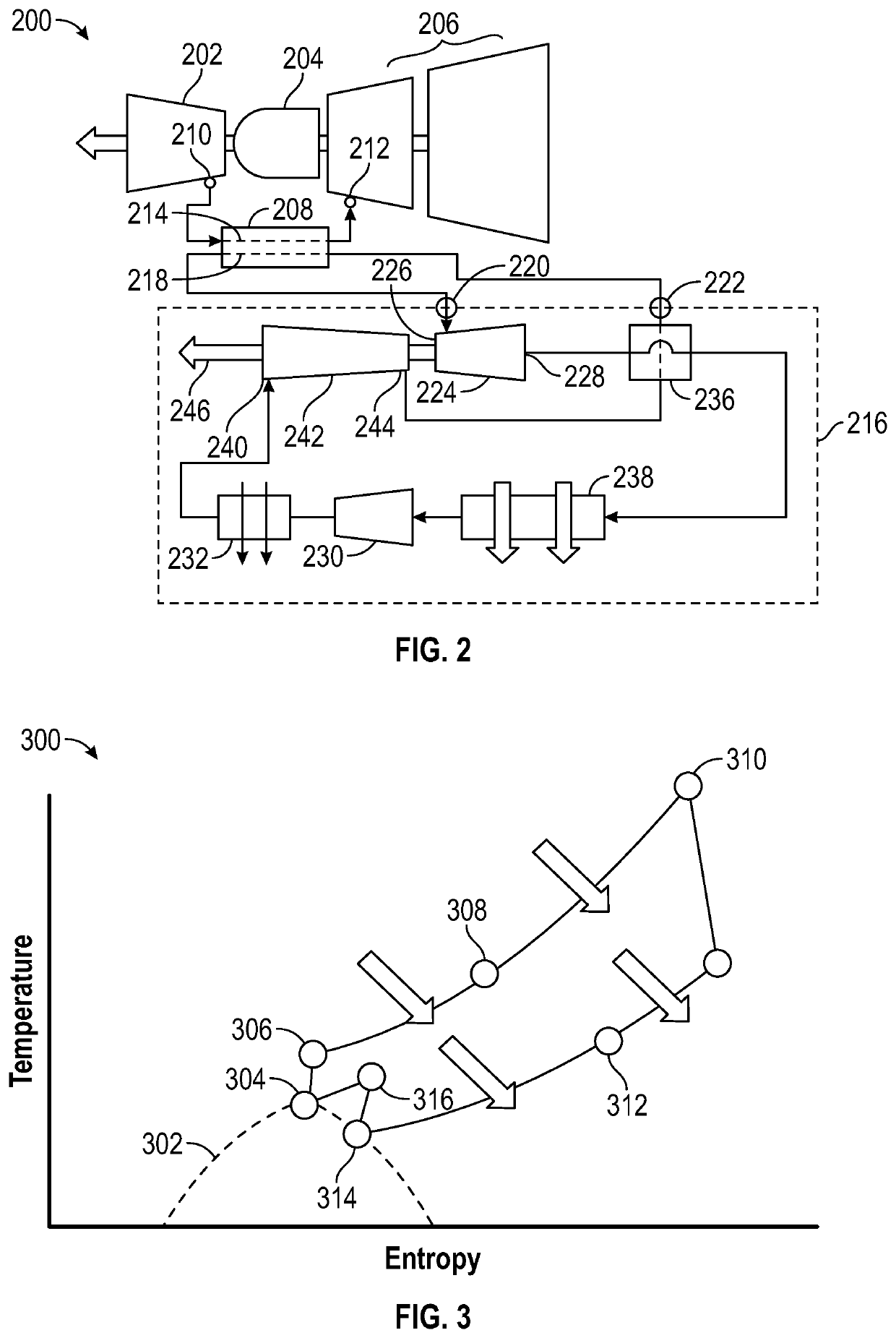 Supercritical co2 cycle for gas turbine engines having supplemental cooling