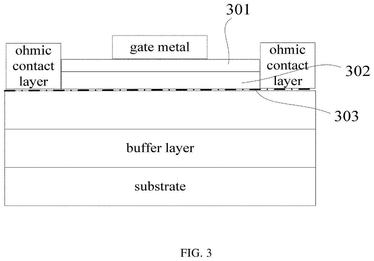 Method and apparatus for analysis of interface state of mis-hemt device