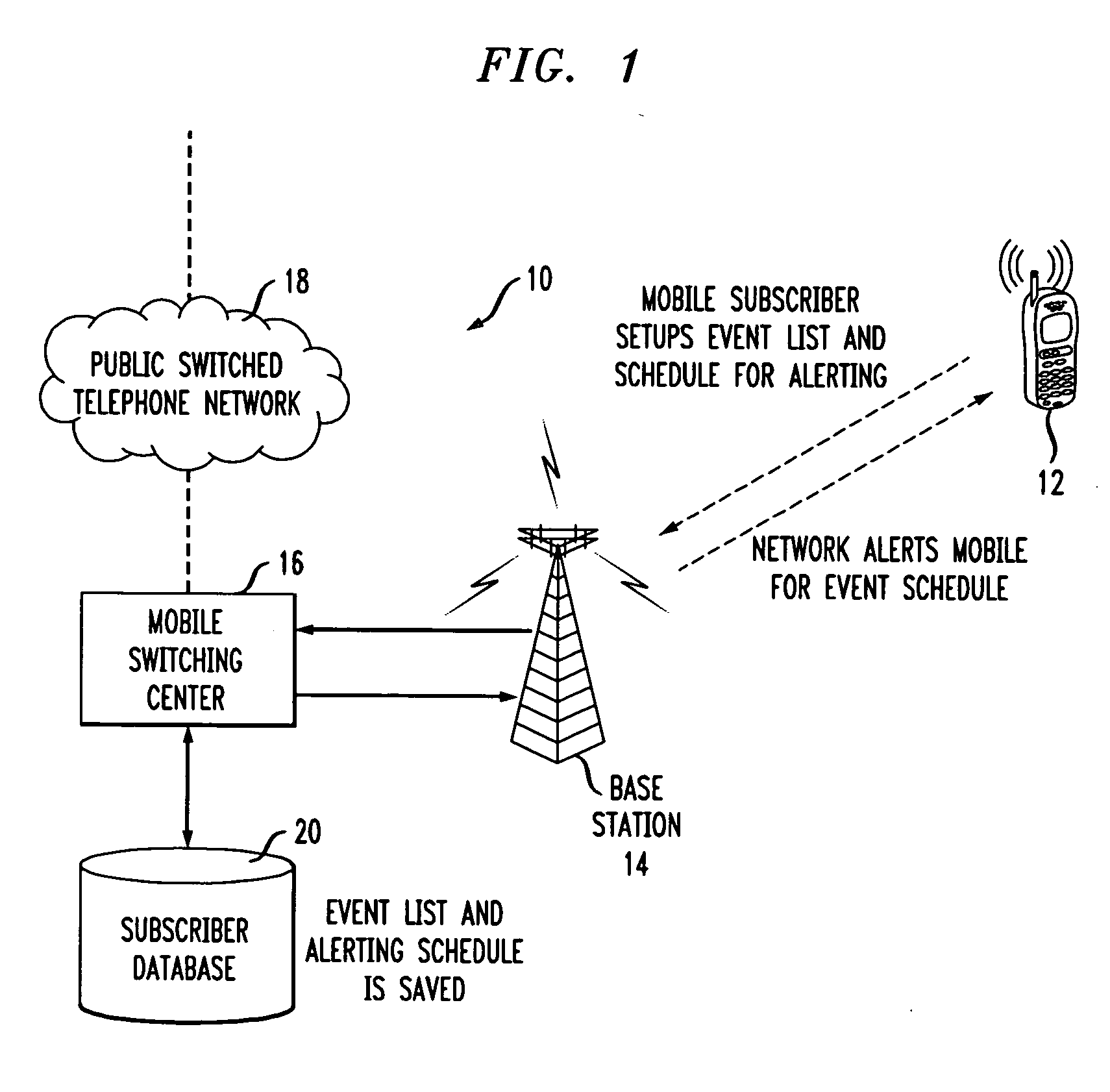 Method and apparatus for network initiated event reminder alerting