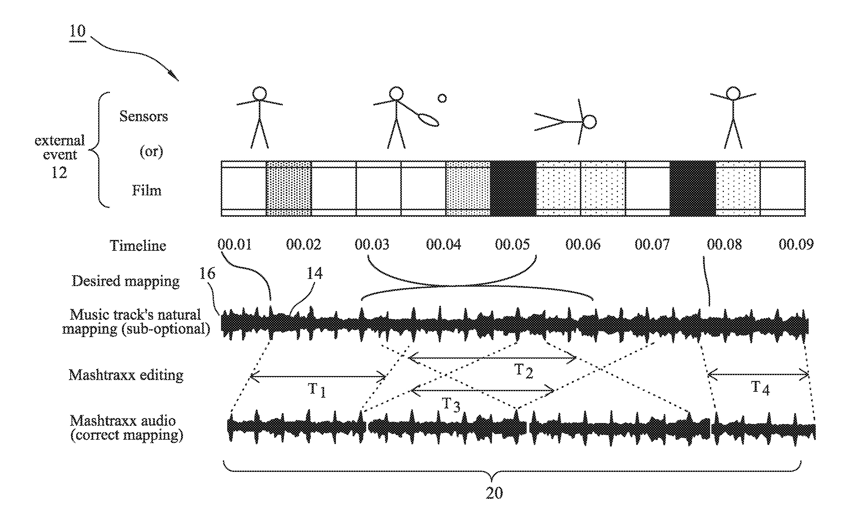 Music context system, audio track structure and method of real-time synchronization of musical content