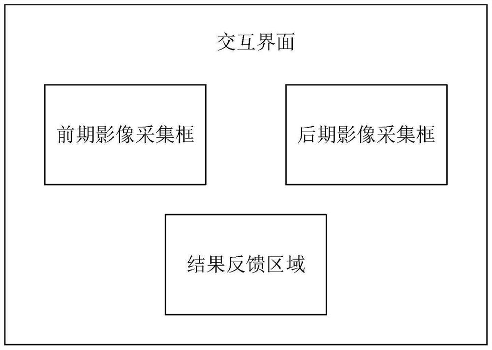 Image processing method, storage medium and computer terminal