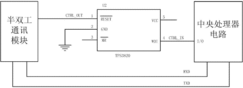 Semi-duplex communication transmitting-receiving control device and method thereof