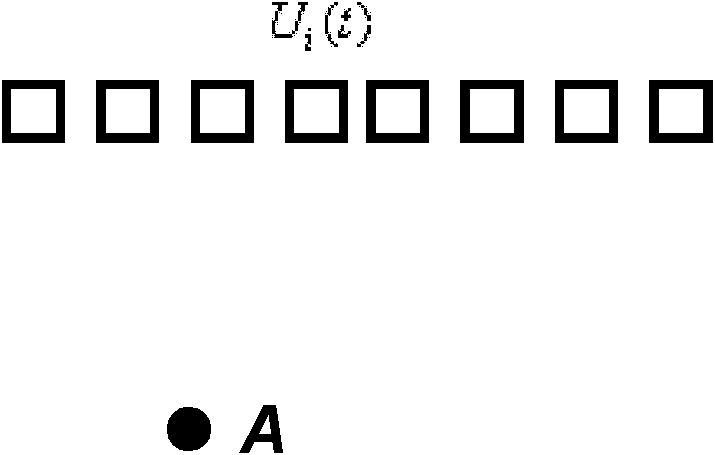 Ultrasonic scanning and detection method based on sonic time reversal method