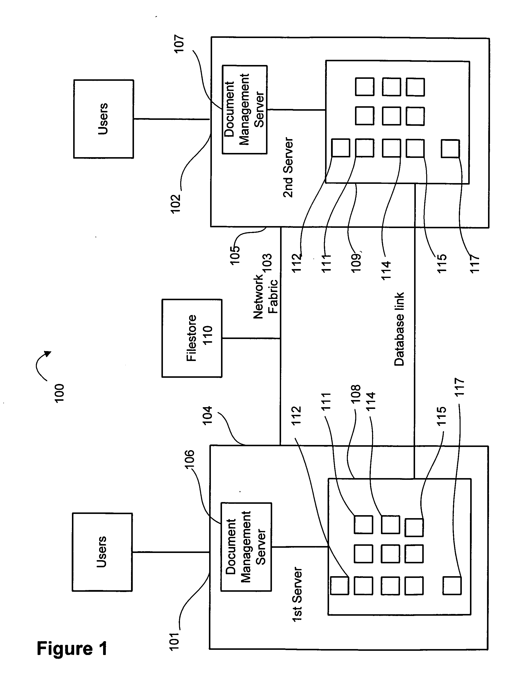 Method for validating system changes by use of a replicated system as a system testbed