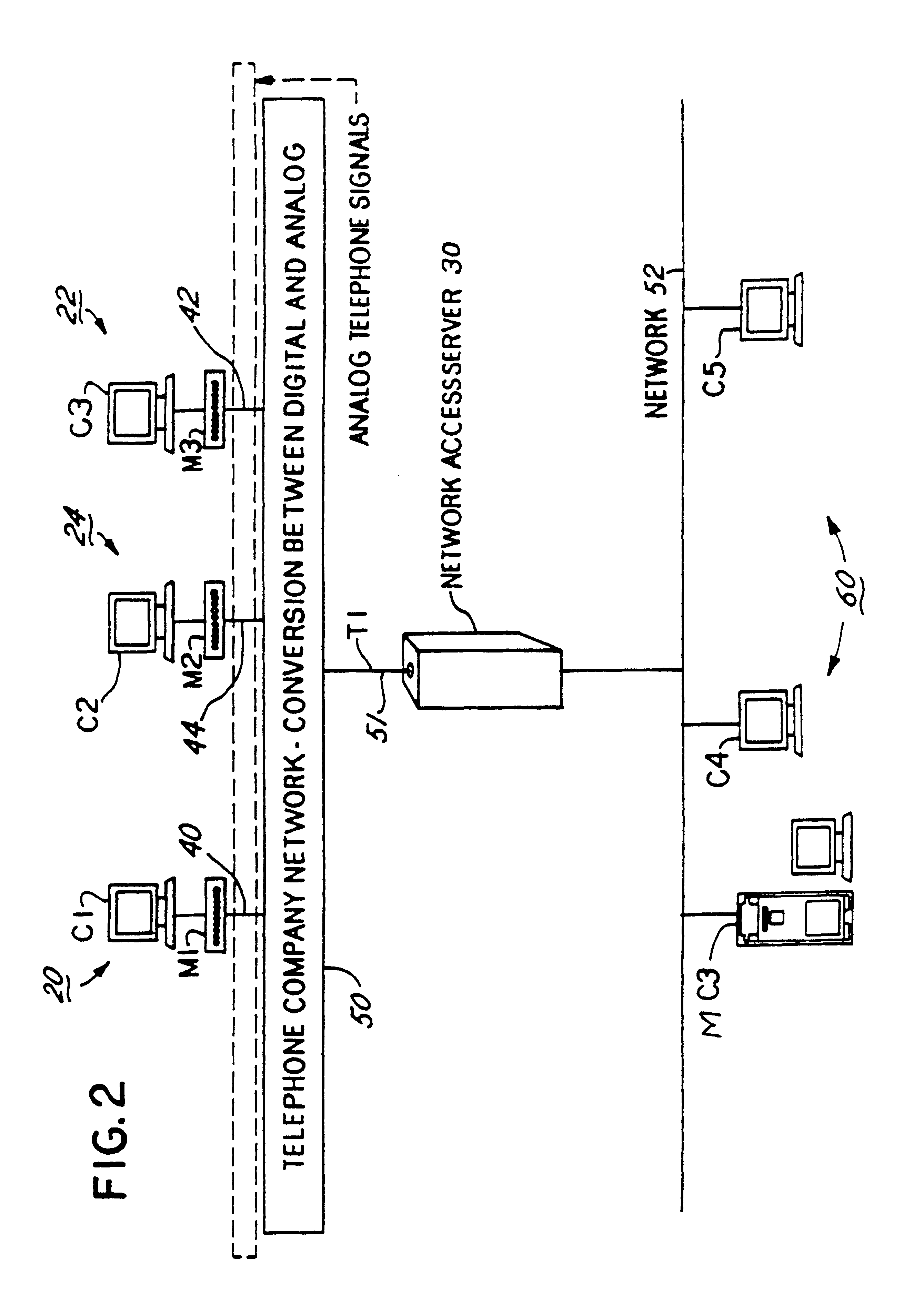 Distributed processing of high level protocols, in a network access server