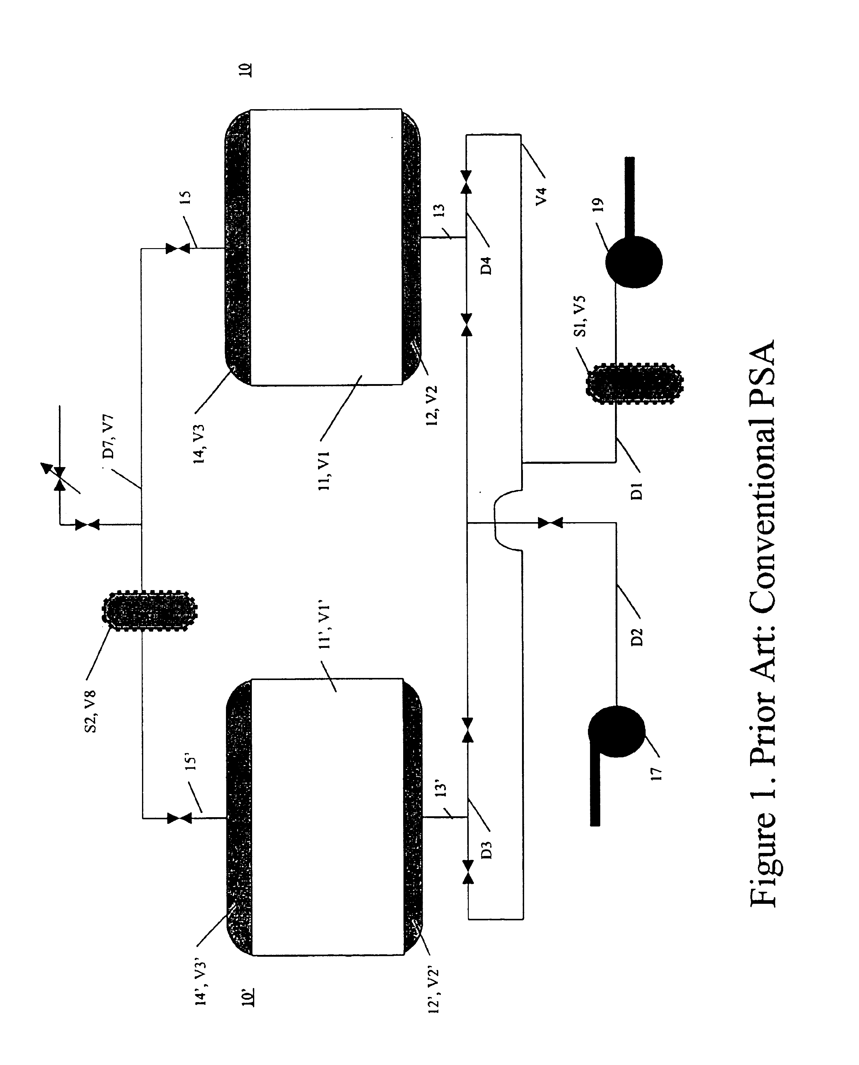 Low void adsorption systems and uses thereof