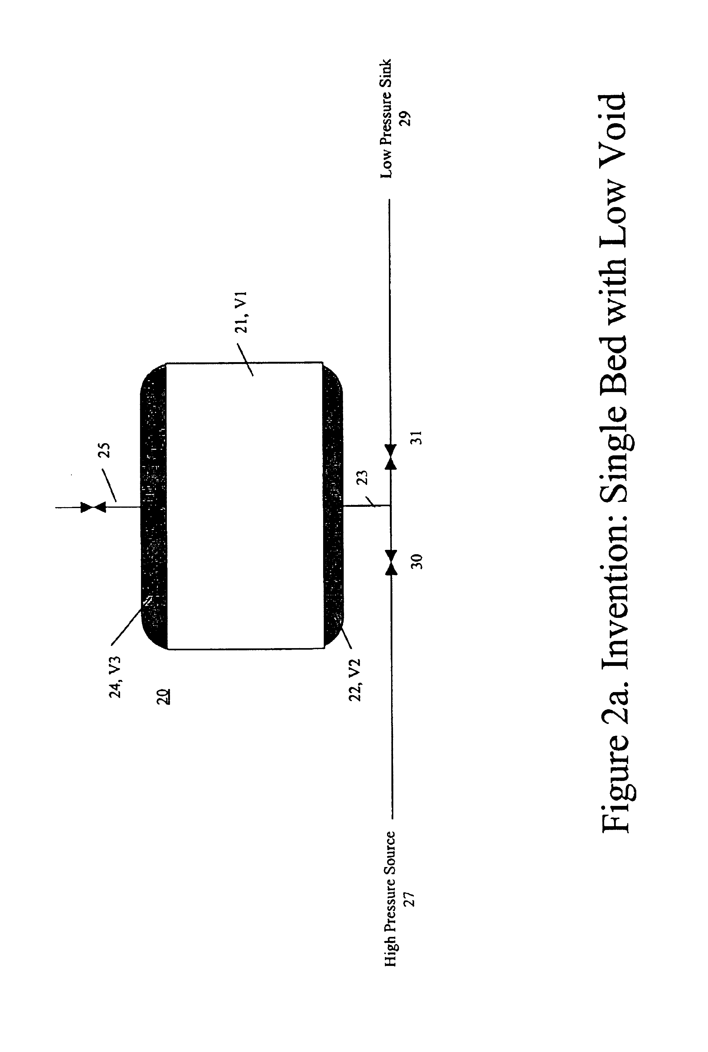 Low void adsorption systems and uses thereof