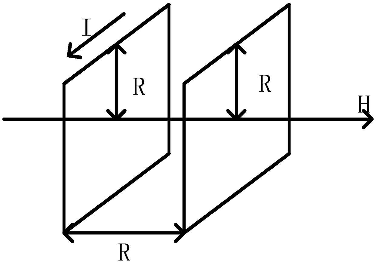 Vector closed-loop compensation type triaxial magnetic field sensor probe based on Helmholtz coils