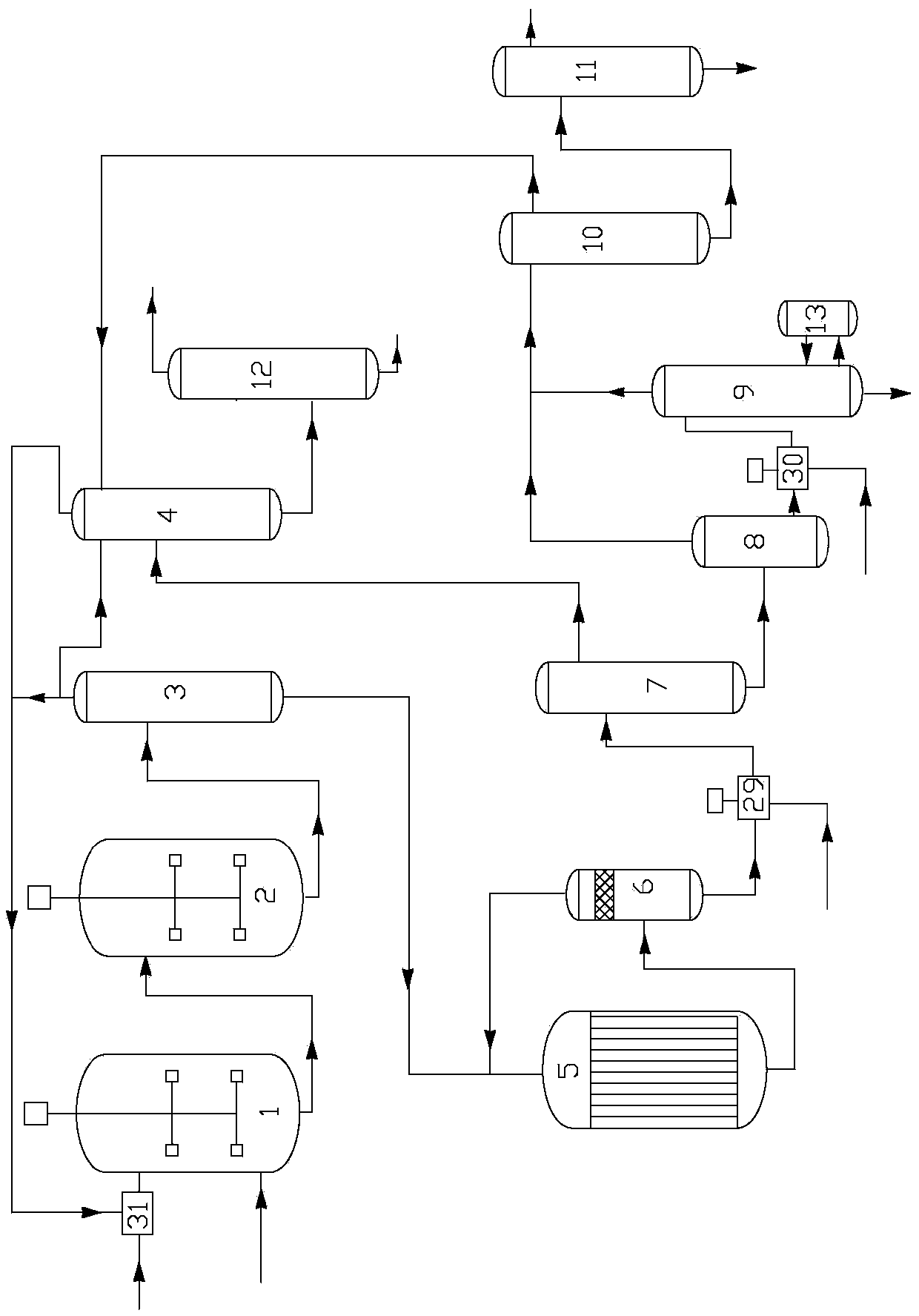 Neopentyl glycol condensation hydrogenation production process and its equipment