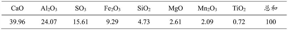 A solid waste-based lightweight thermal insulation concrete 3D printing material and its preparation method