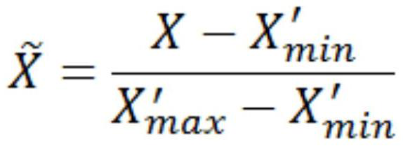 A Cash Flow Prediction Model for Power Supply Enterprises Based on Power Changes