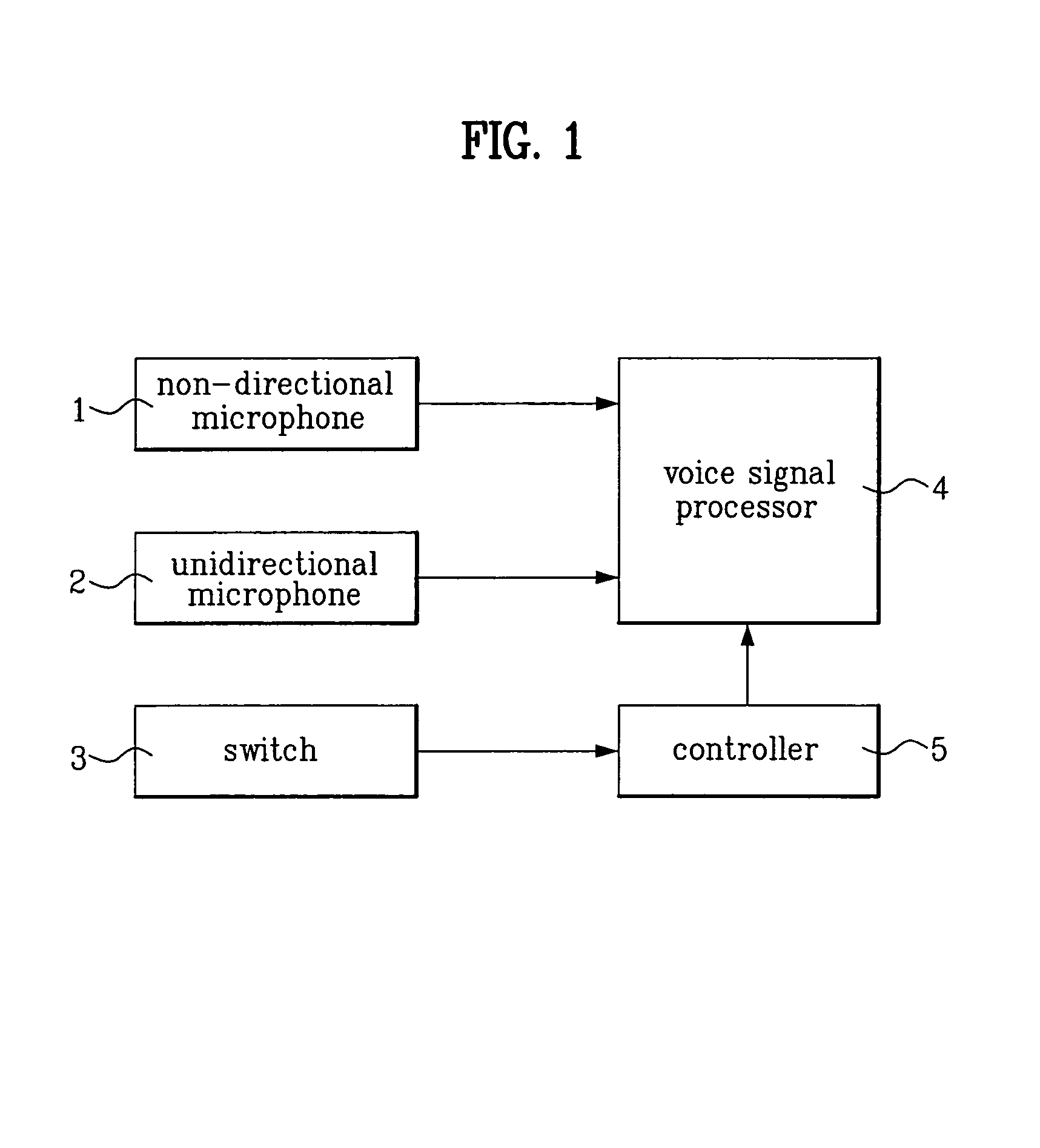 Mobile communication terminal equipped with speaker phone function and method for removing feedback effect when speaker phone is used