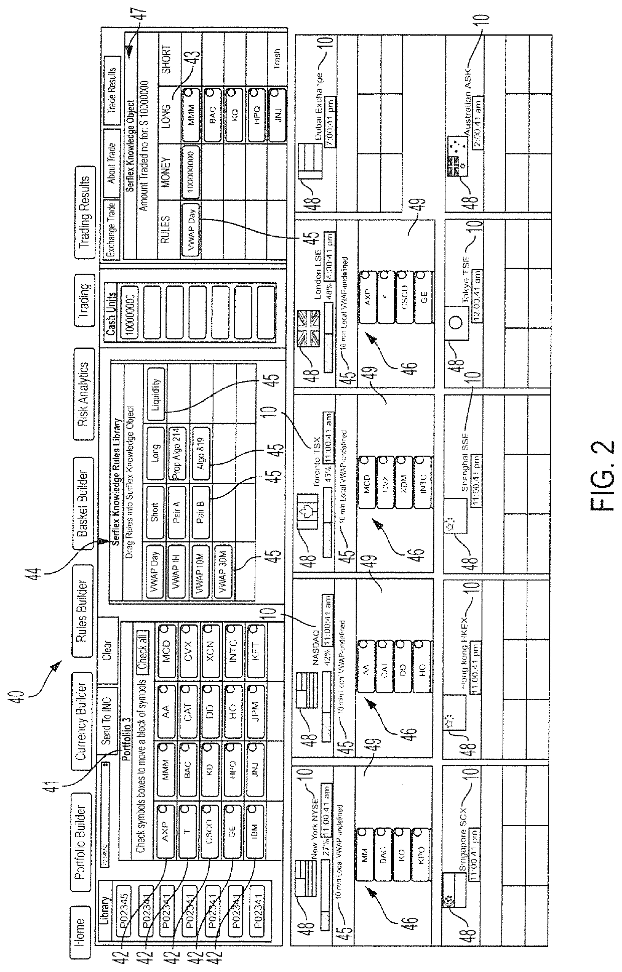 System and method for global trading exchange