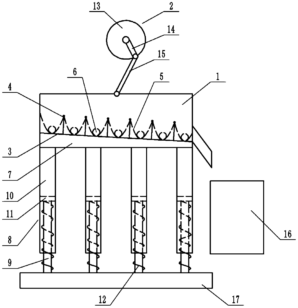 Tea processing equipment