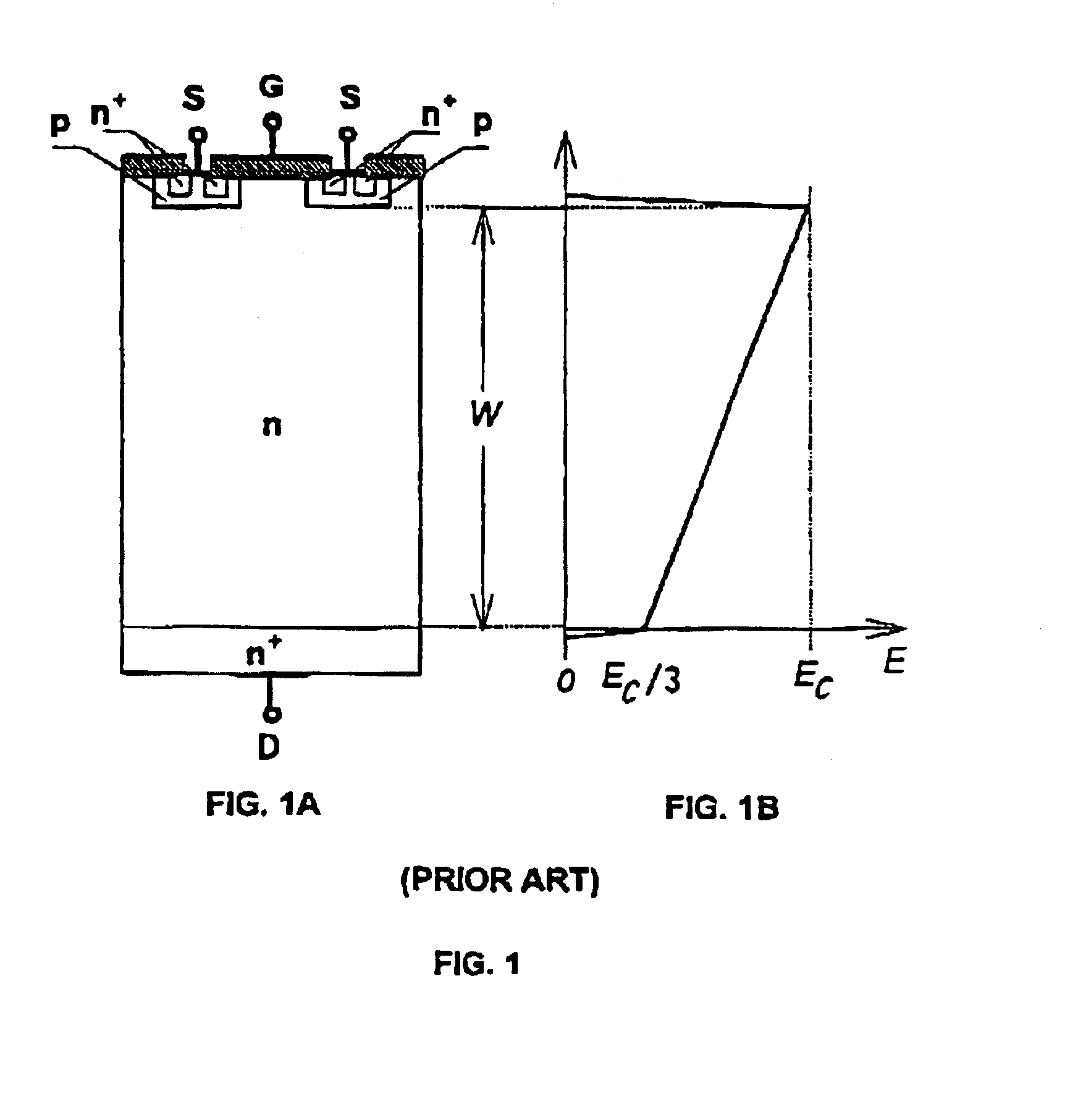 Semiconductor high-voltage devices