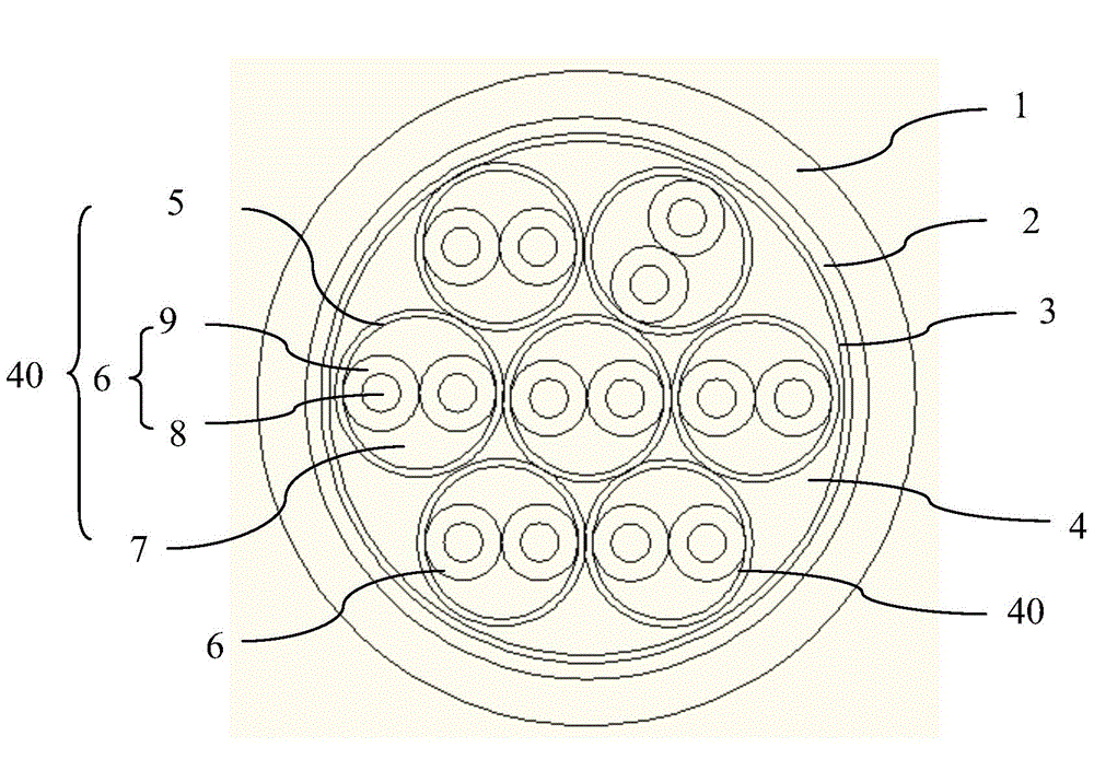 Novel computer transmission cable and manufacturing method therefor