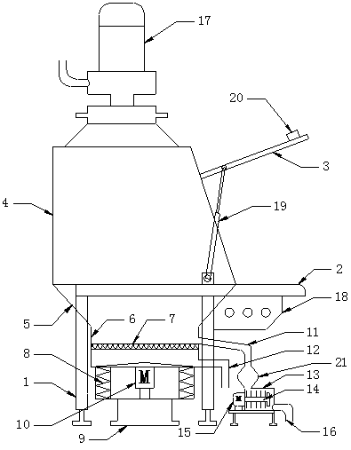 Packet material dust-free feeding station