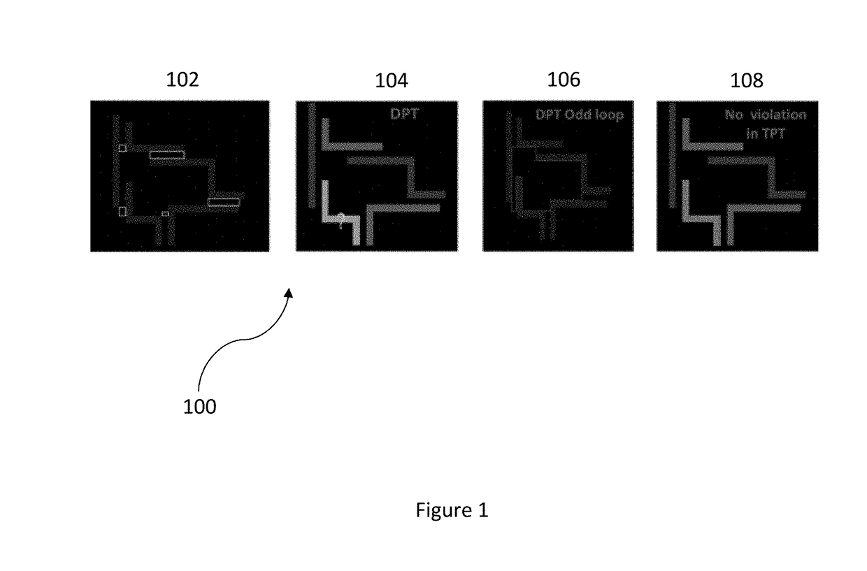 Method and system for triple patterning technology (TPT) violation detection and visualization