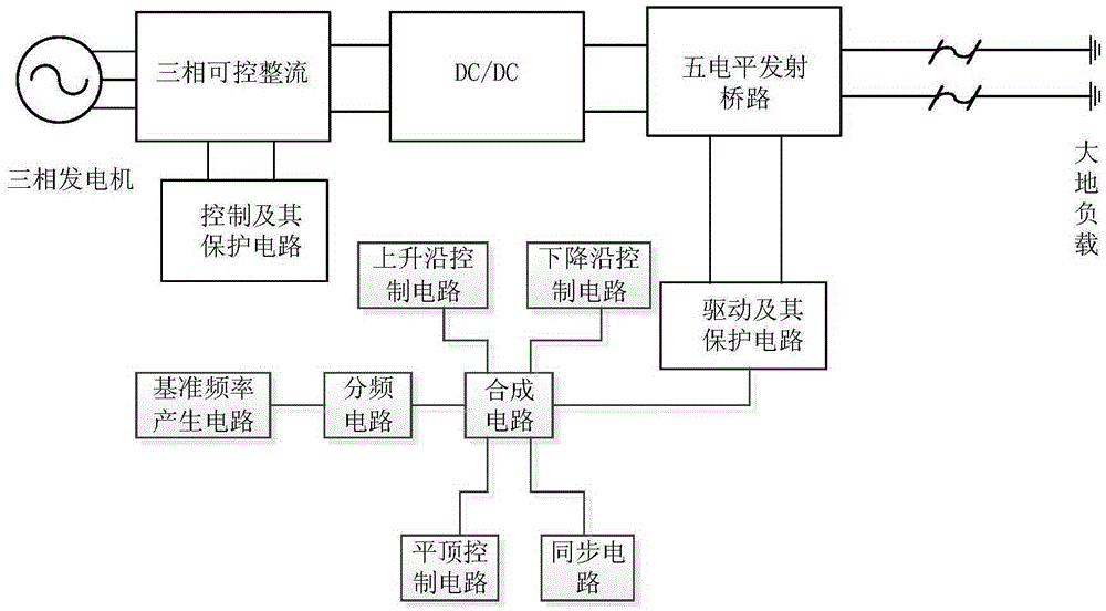 Electric source five-level transmission circuit employing transient electromagnetic method