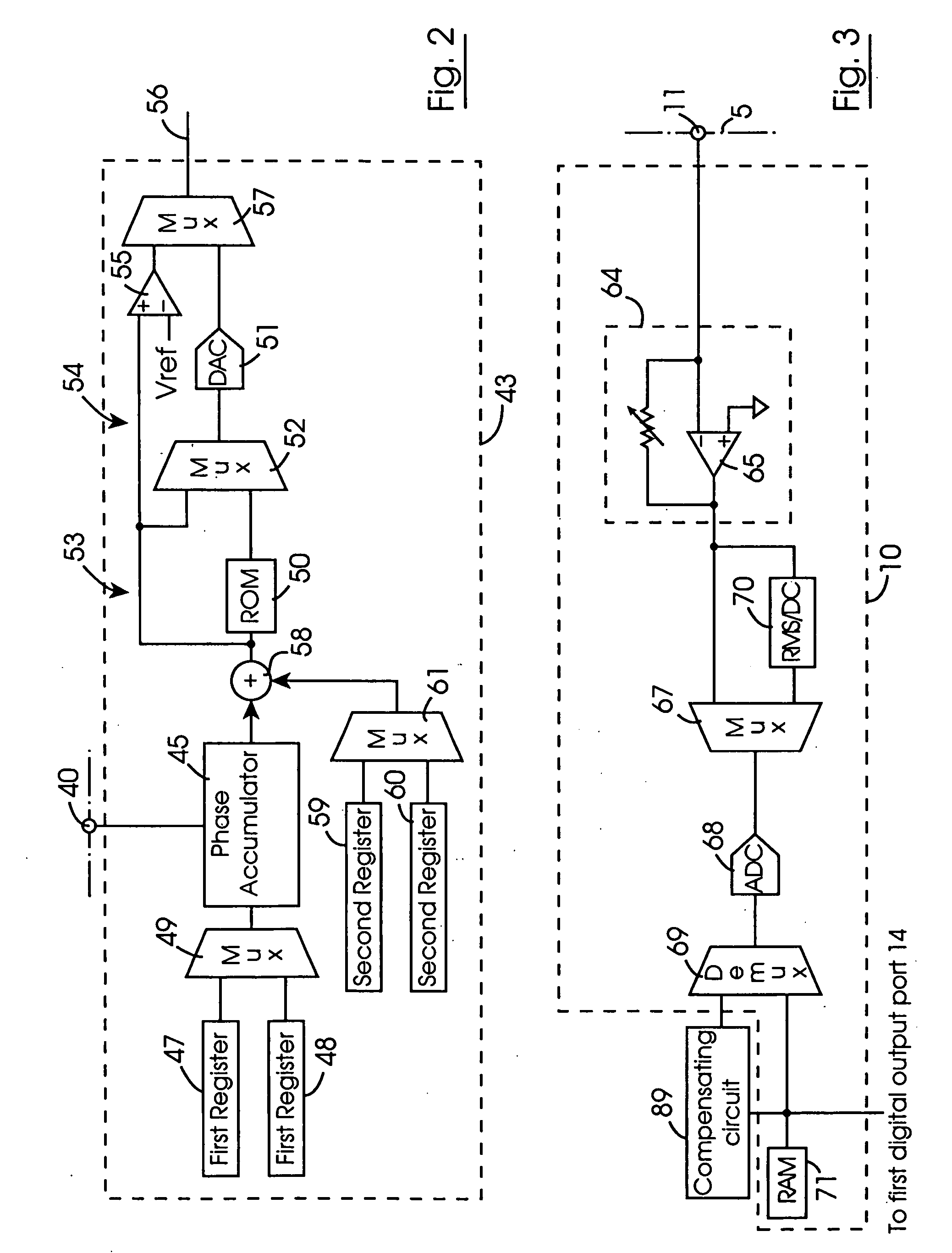 Measuring circuit and a method for determining a characteristic of the impedance of a complex impedance element for facilitating characterization of the impedance thereof