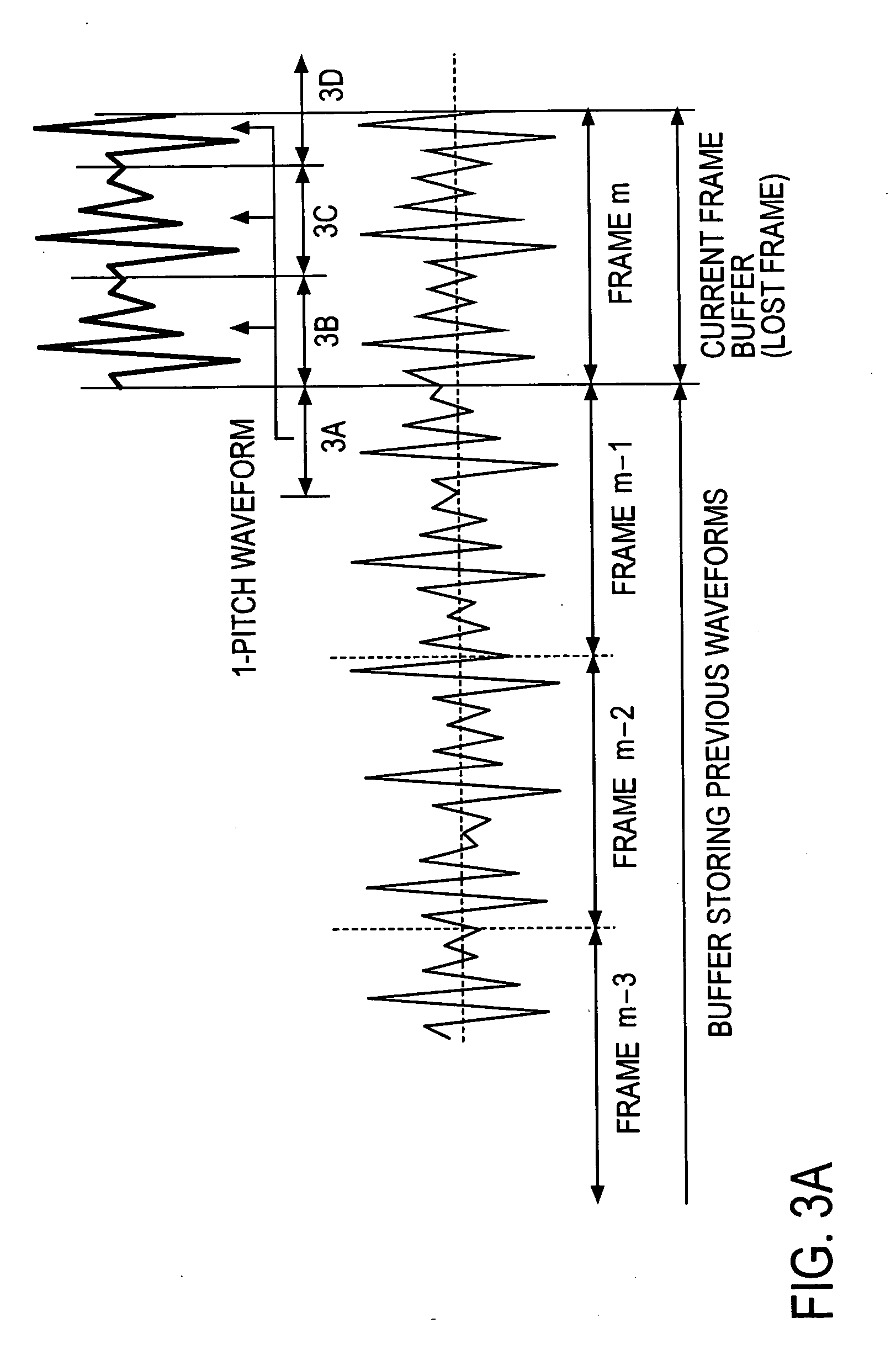 Sound packet transmitting method, sound packet transmitting apparatus, sound packet transmitting program, and recording medium in which that program has been recorded