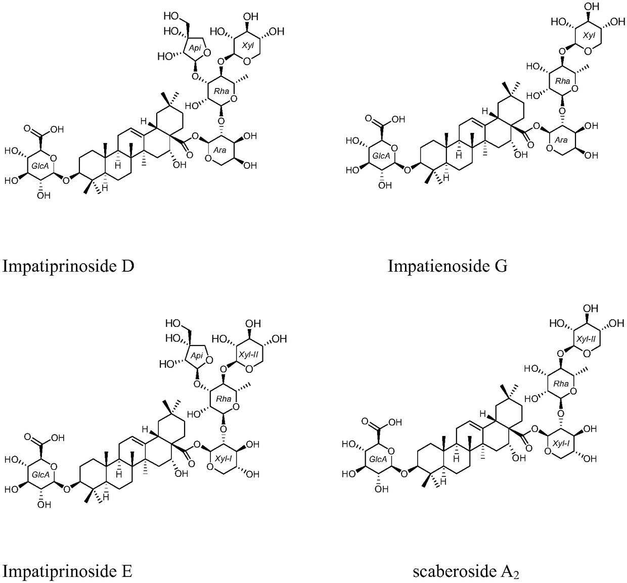 Method for separating and purifying Impatiens pritzellii var. hupehensis triterpenoid saponin monomers by using dynamic axial compression column