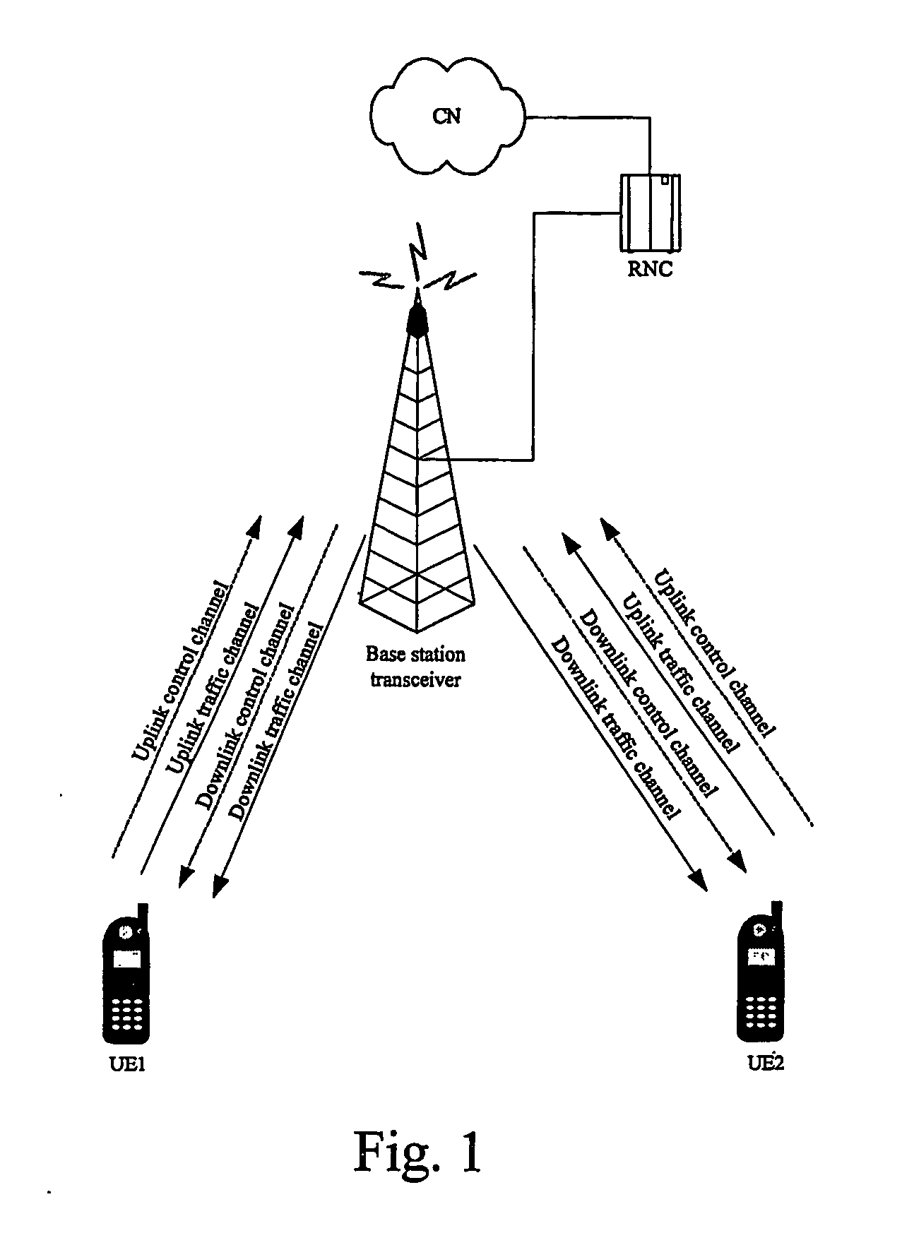 Method and system for maintaining uplink synchronization with peer-to-peer communication in wireless communication system