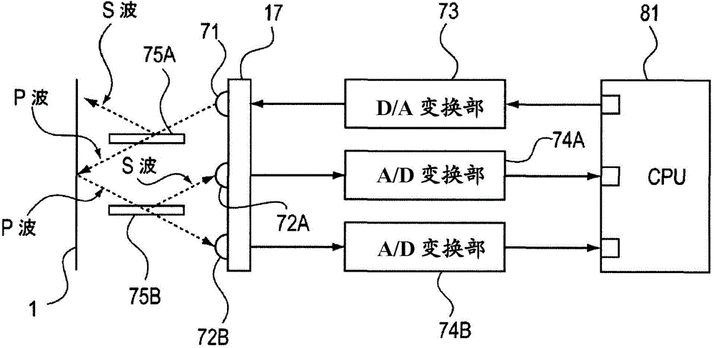 Image forming apparatus