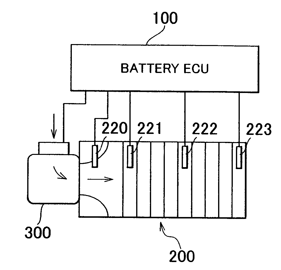 Temperature abnormality detecting apparatus and method for secondary battery