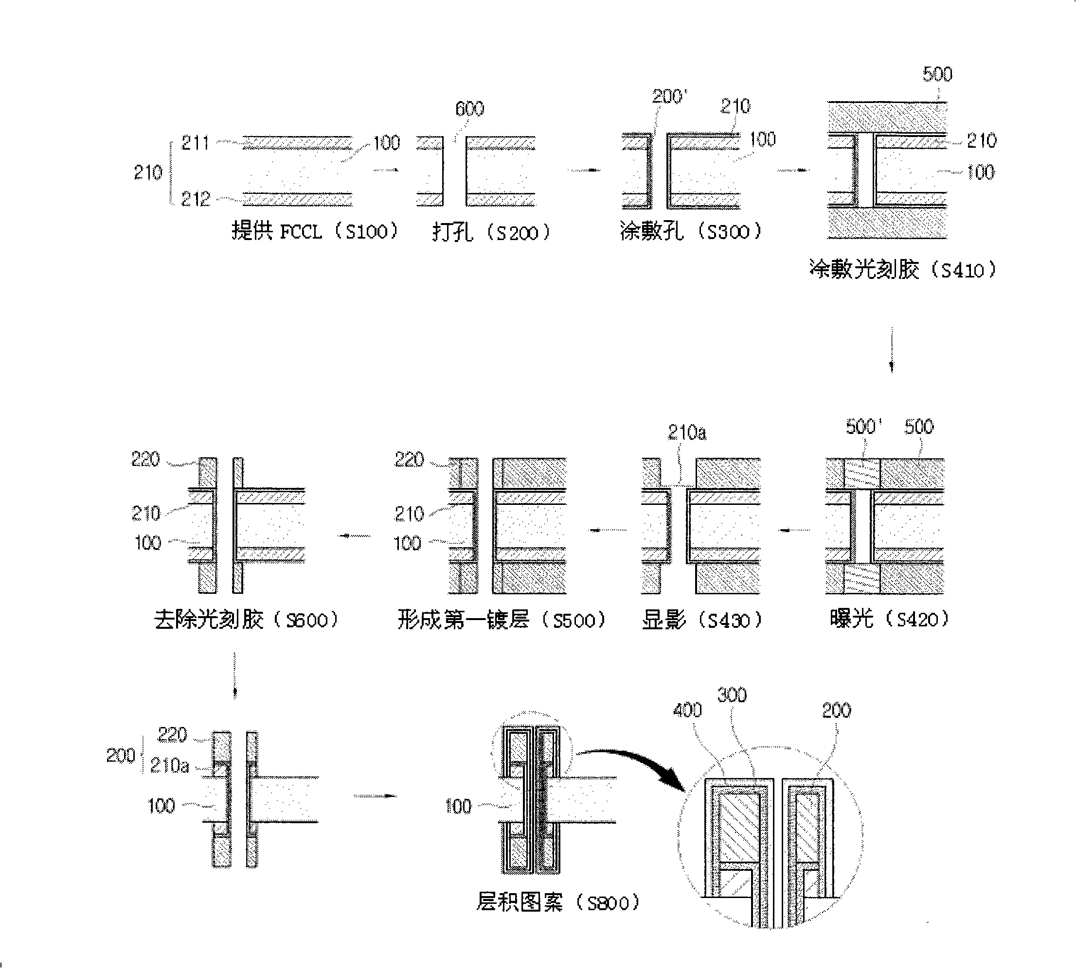 Method for manufacturing flexible printed circuit board and metallic wiring pattern of flexible printed circuit board using thereof