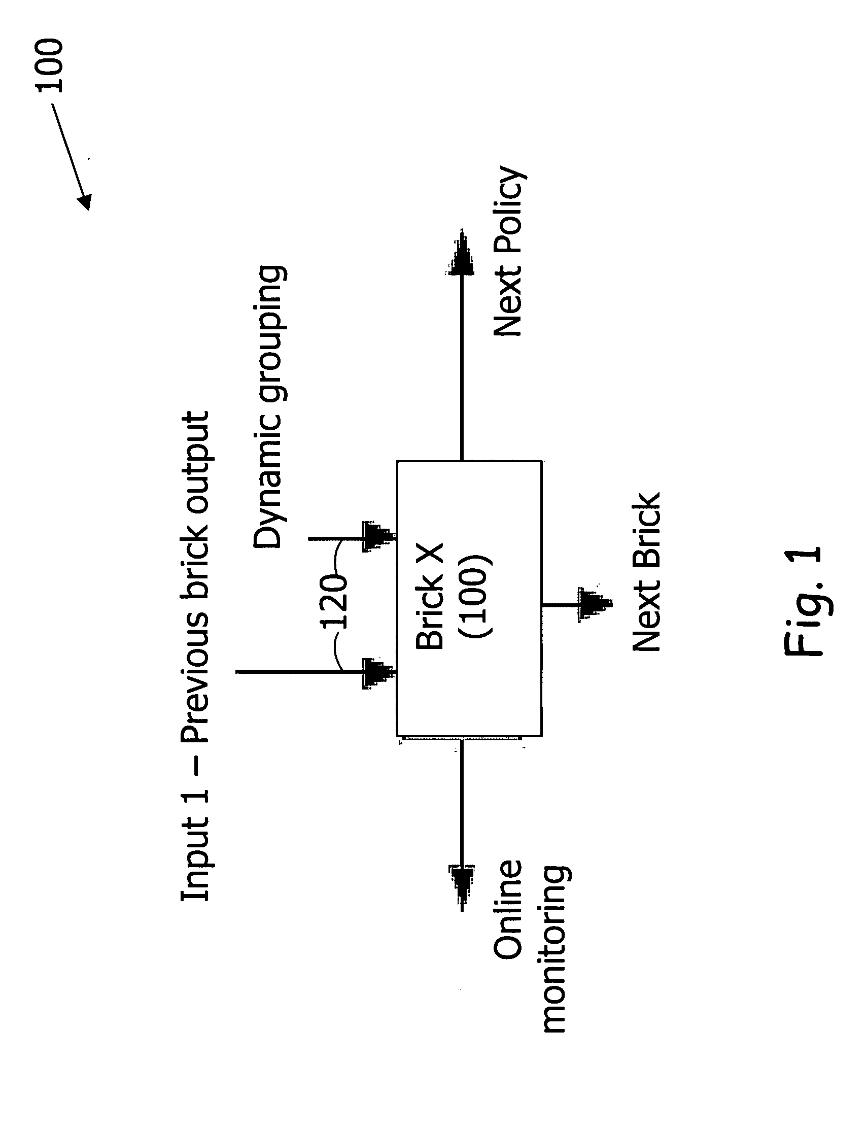 System and method for information technology intrusion prevention